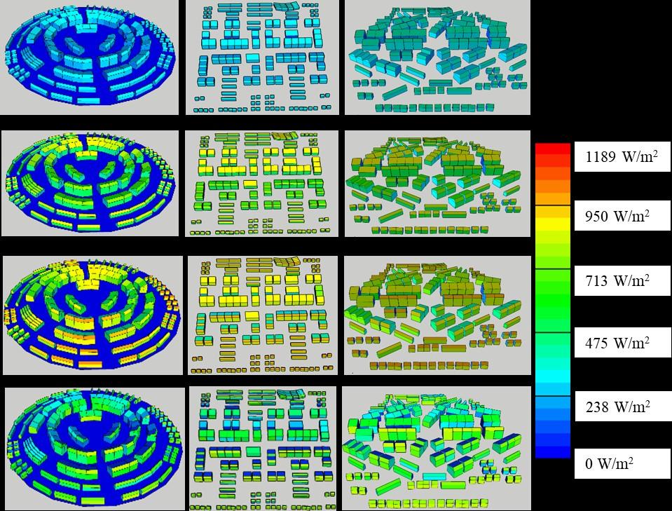 Neighborhood pattern analysis for street-network resilience and solar-radiation potential.