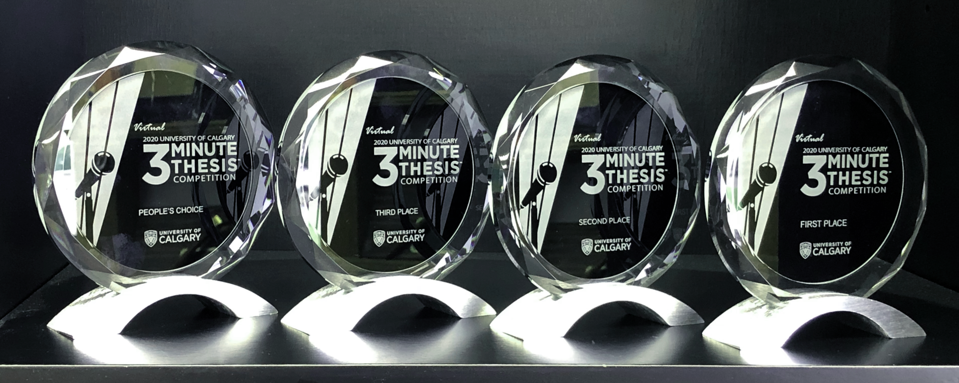 Trophies for 2020
