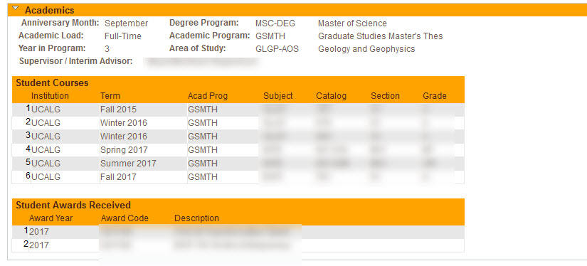 Academics