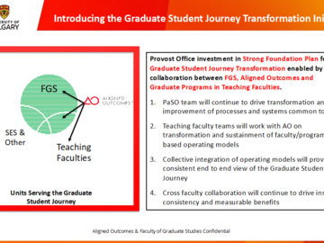 Graduate Student Journey Transformation Initiative